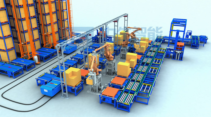 机器人订单执行系统